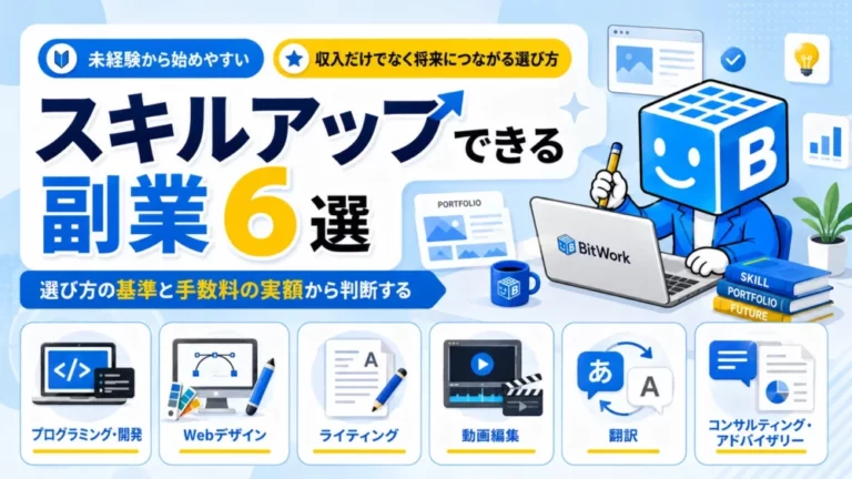 プログラミング・開発、Webデザイン、ライティング、動画編集、翻訳、コンサルティング・アドバイザリーの6分野を扱うことを示すタイトル画像