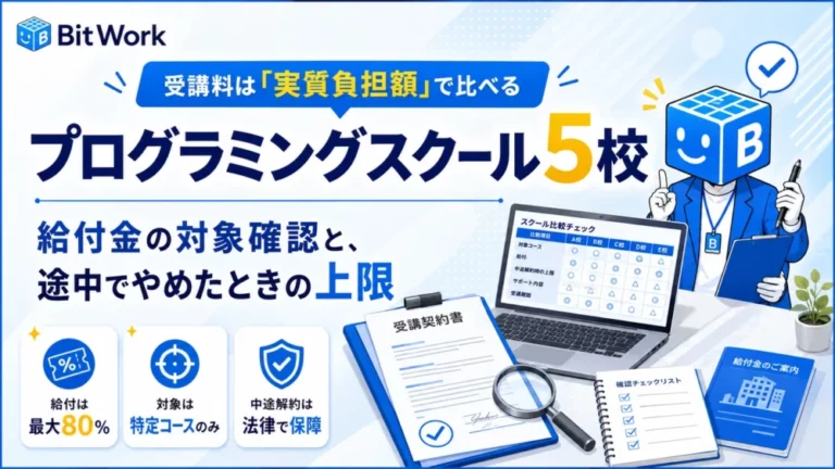 受講料を実質負担額で比べることを示すタイトル画像。給付は最大80%、対象は特定コースのみ、中途解約は法律で保障の3点を掲げている