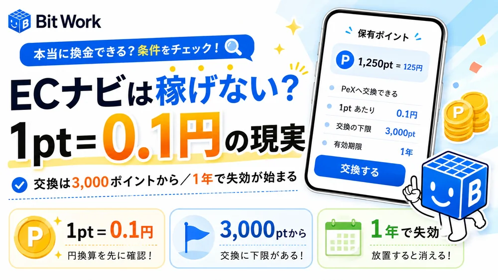 ECナビは1ポイント0.1円。交換は3,000ポイントから、獲得から1年で失効が始まる
