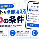 マクロミルは1ポイント1円相当で交換手数料は無料(PayPayを除く)。登録情報を更新しない場合と退会した場合にポイントが消える