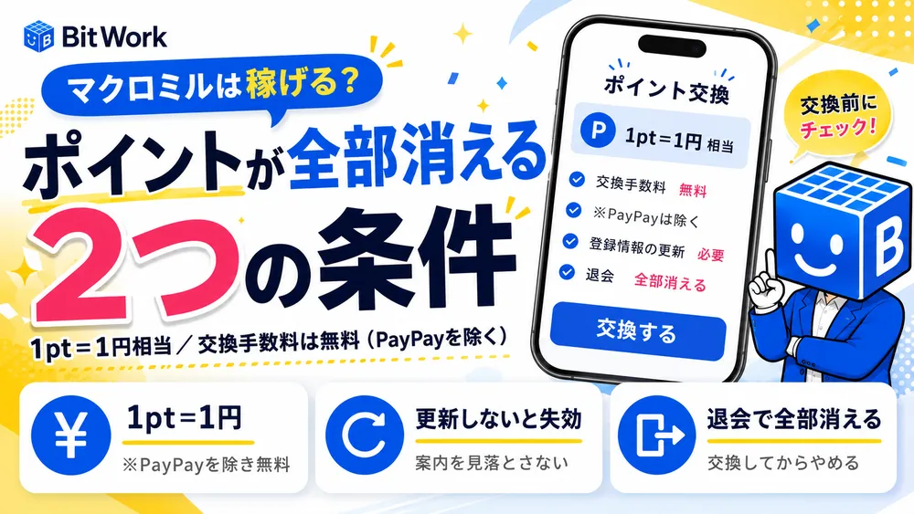 マクロミルは1ポイント1円相当で交換手数料は無料（PayPayを除く）。登録情報を更新しない場合と退会した場合にポイントが消える