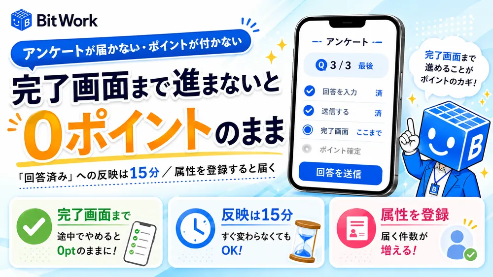 ECナビのアンケートは完了画面まで進まないと0ポイント。回答済みへの反映は15分