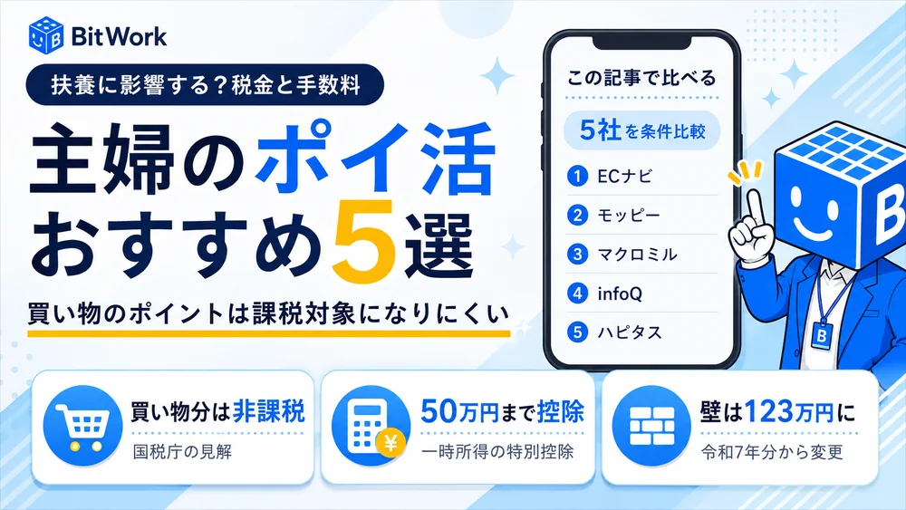 主婦のポイ活おすすめ5選。買い物のポイントは課税対象になりにくく、一時所得は50万円まで控除、扶養の壁は令和7年分から123万円