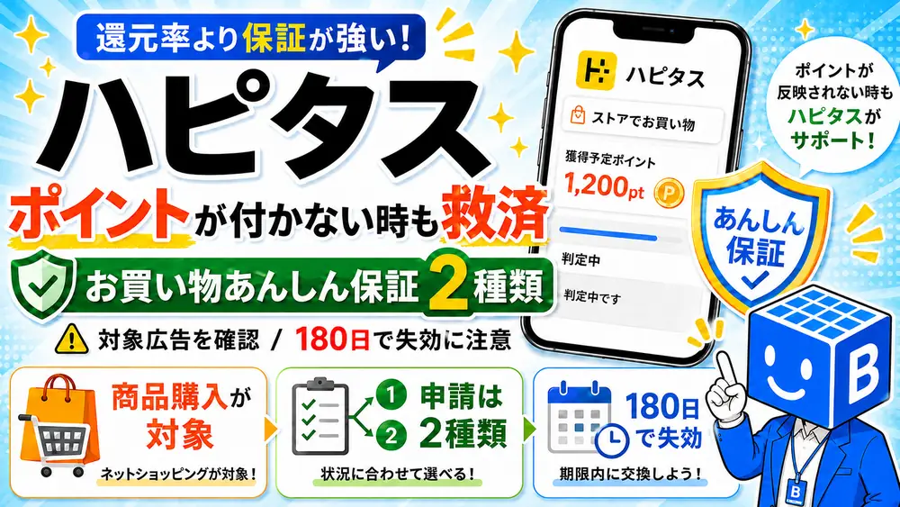 ハピタスのお買い物あんしん保証は通帳記載保証と判定期間保証の2種類。対象は商品購入の広告で、ポイントは180日で失効する