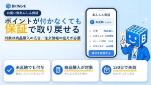 ハピタスのお買い物あんしん保証は、経由したのにポイントが反映されなかった商品購入を対象に付与される。ポイントの有効期限は180日
