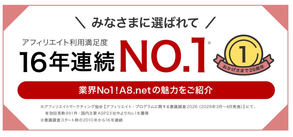 A8.net アフィリエイトサービスプロバイダ
