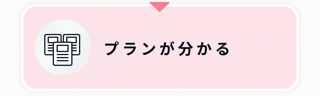 プランが分かる