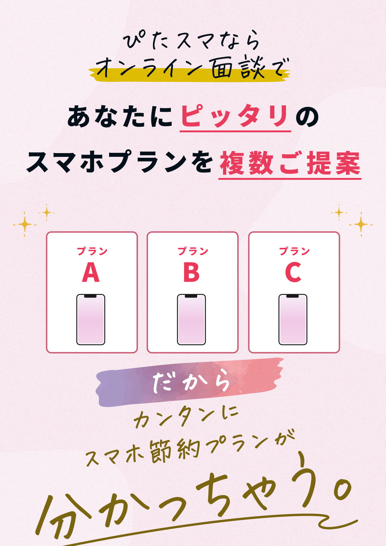 ピッタリのスマホプランを複数ご提案