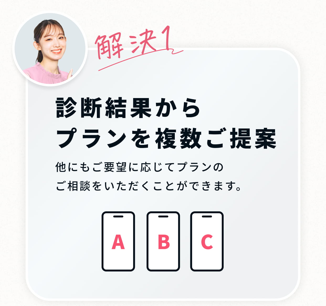 プランを複数ご提案